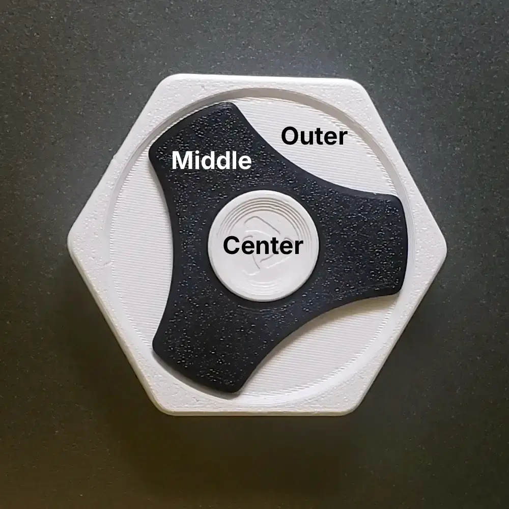 Top-down view of the Concentric Coin Spinner with its three sections labeled: outer ring, middle ring, and center finger pads